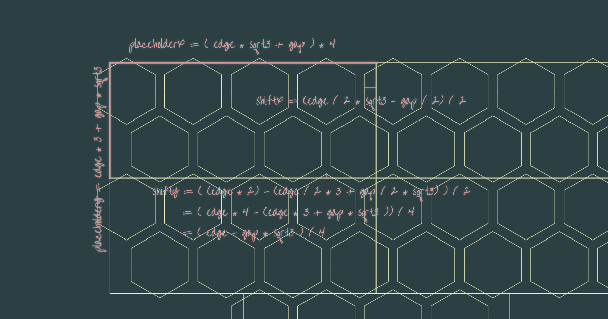 Responsive Circle 🍯